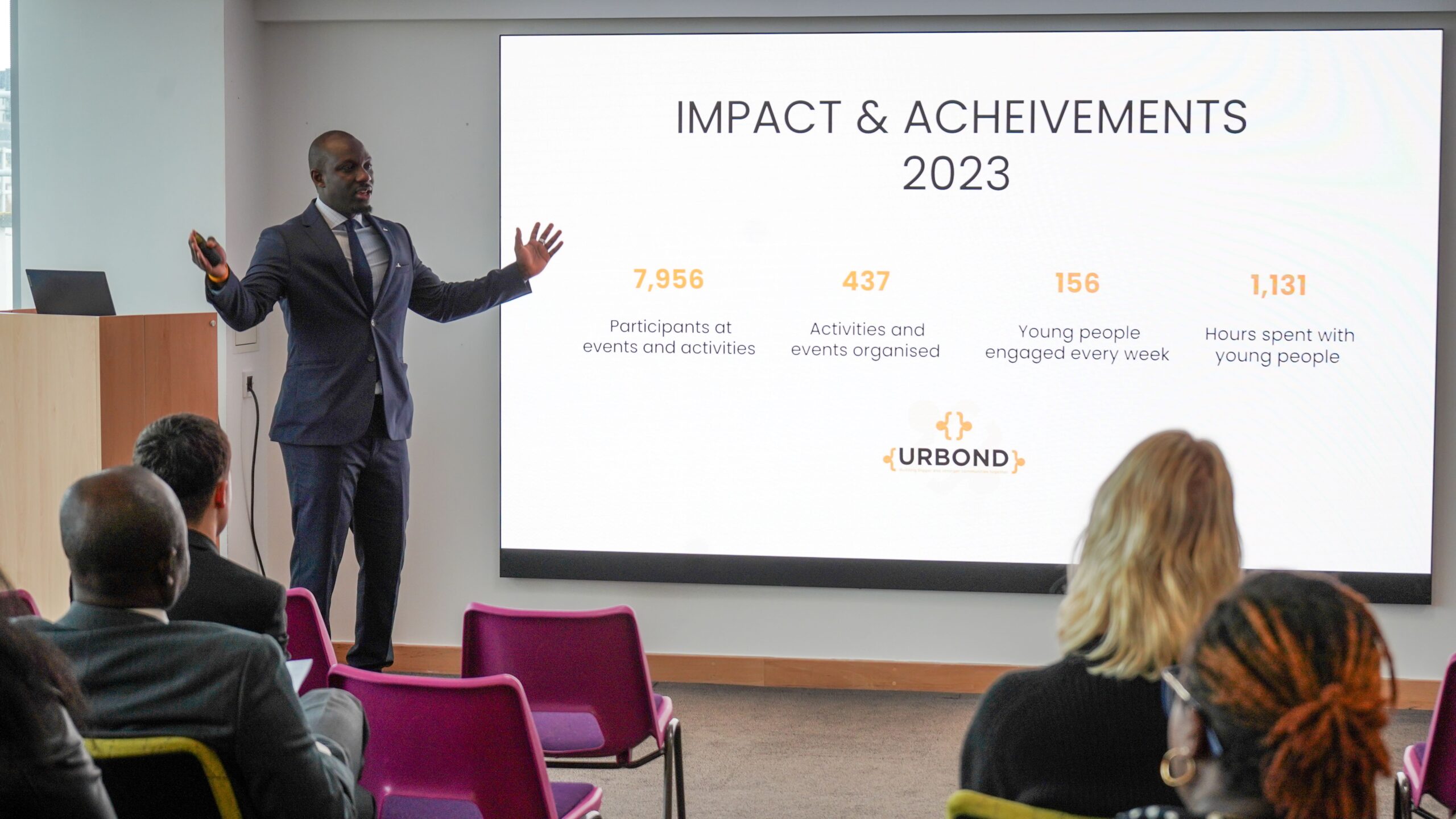 Featured image for “URBOND conference 2024”